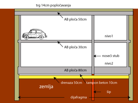 Slika