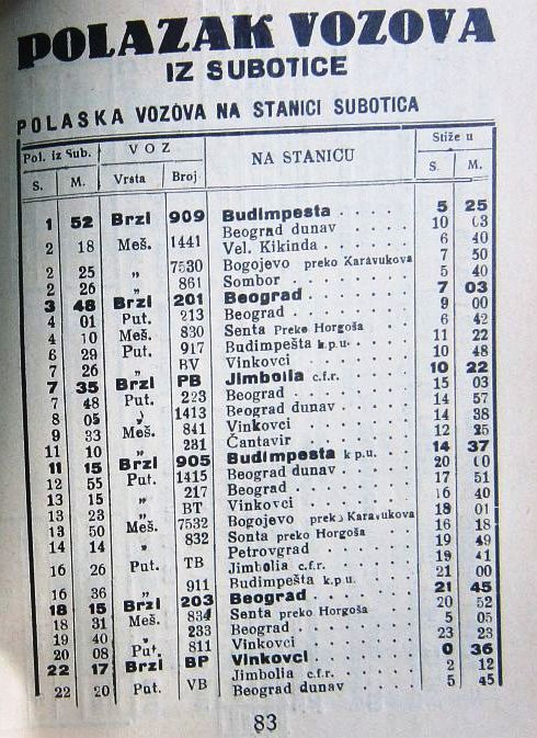 polazak vozova iz subotice