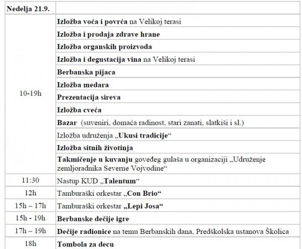 program nedelja